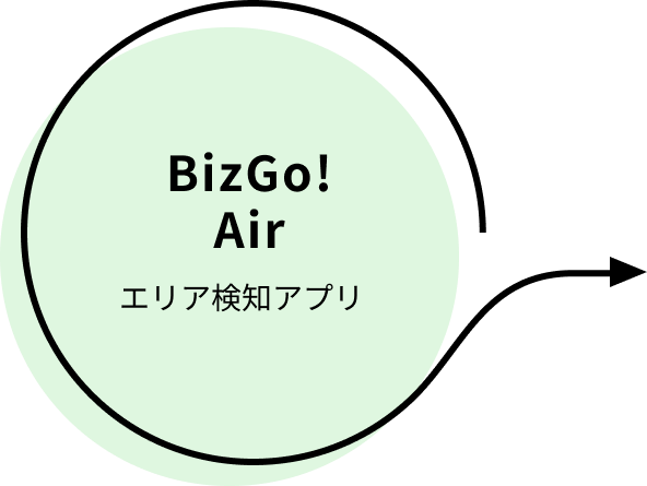 BIzGo! Air（エリア検知アプリ）